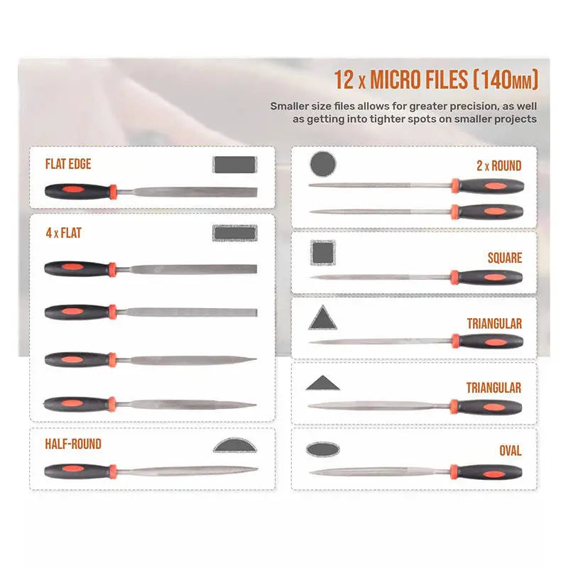 16PCS Metal Steel File Set Tools Includes Flat/Triangle/Half-round/Round Large File for Woodwork/Metal/jeweler/Plastic